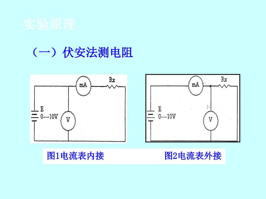 【大学课件】电阻元件伏安特性的测量_第4页