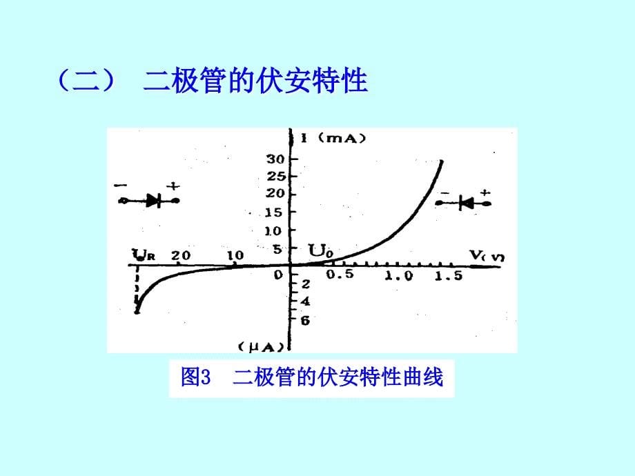 【大学课件】电阻元件伏安特性的测量_第5页