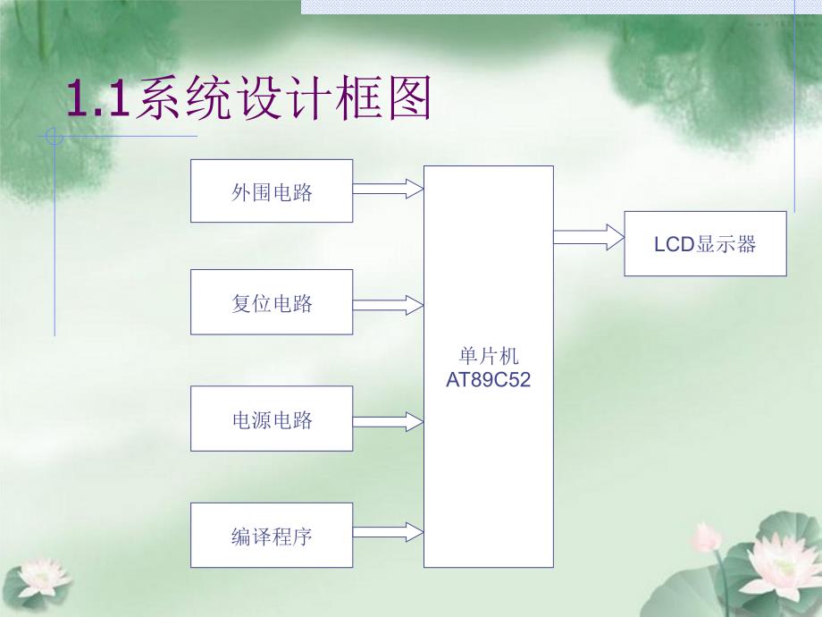 【大学论文】基于单片机的定时显示设计_第4页