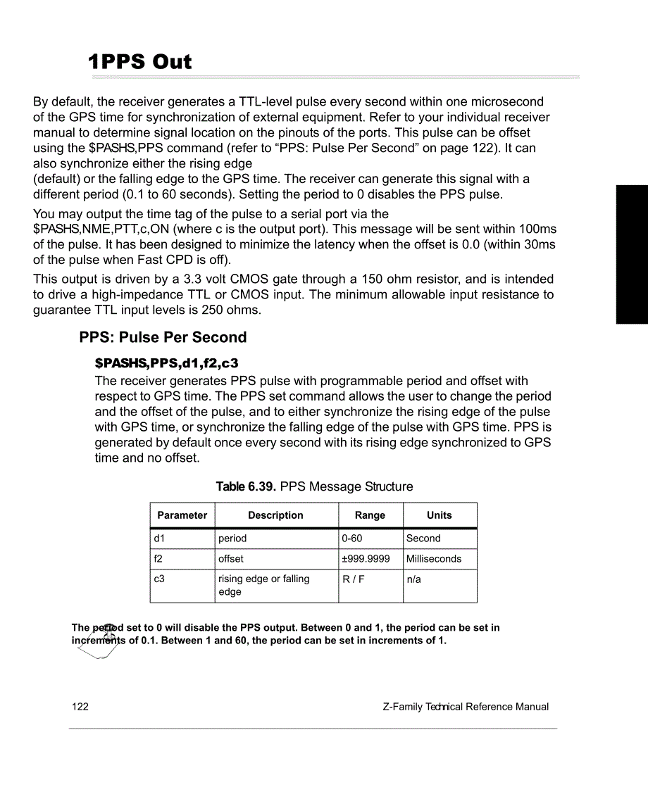 z-max型gps接收机1pps输出命令格式_第1页