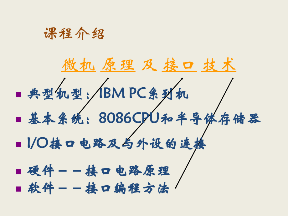 《微机原理与应用》第0章课程概述_第4页