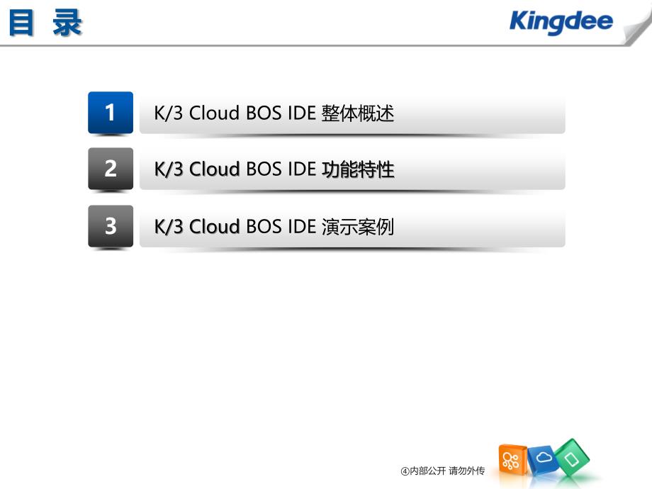 k3cloudv2.0产品培训boside(实施)_第2页