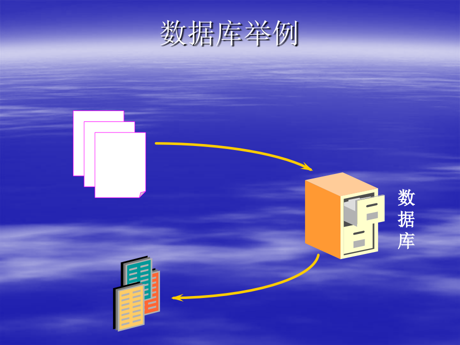 oracle夘oracle简介_第2页