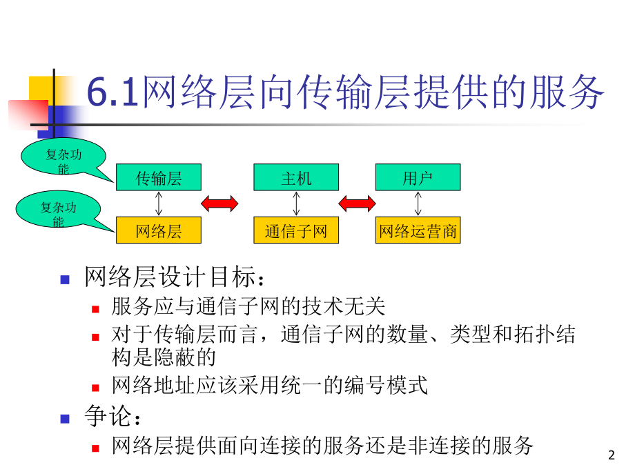 【大学课件】本科网络课程讲义：chapter 6 network layer(ppt,82页）_第2页