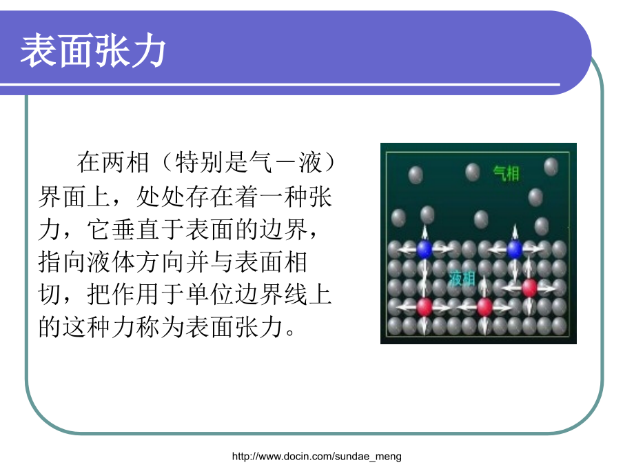 【大学课件】表面活性剂相关知识_第3页