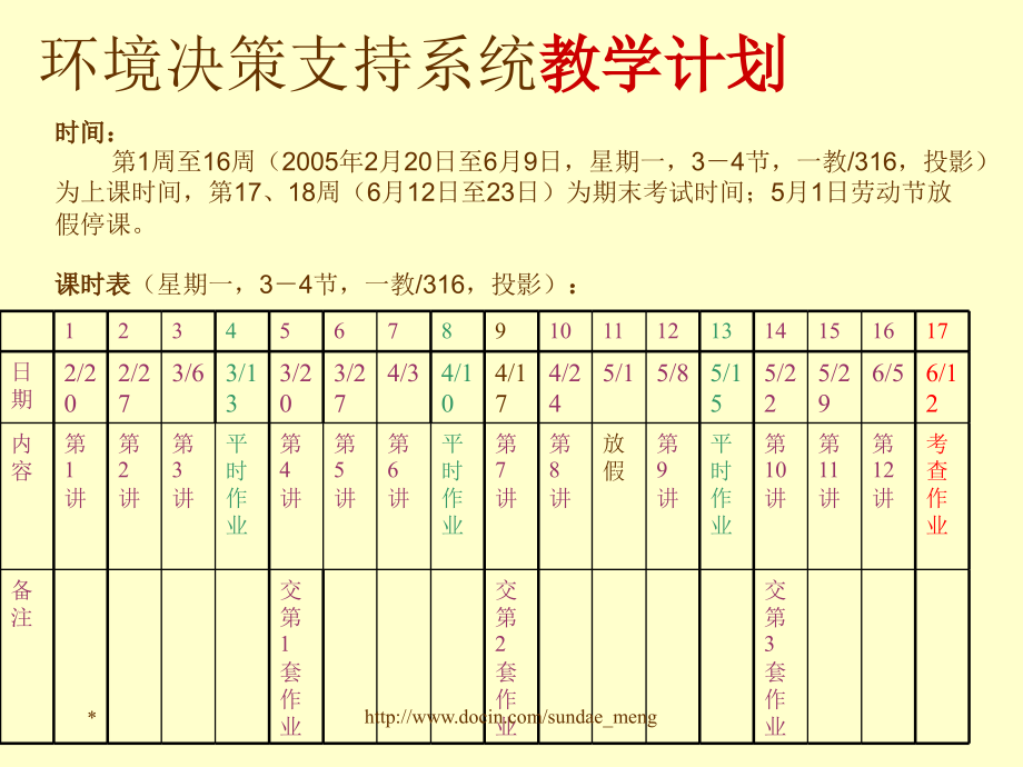 【大学课件】环境决策支持系统概述_第3页