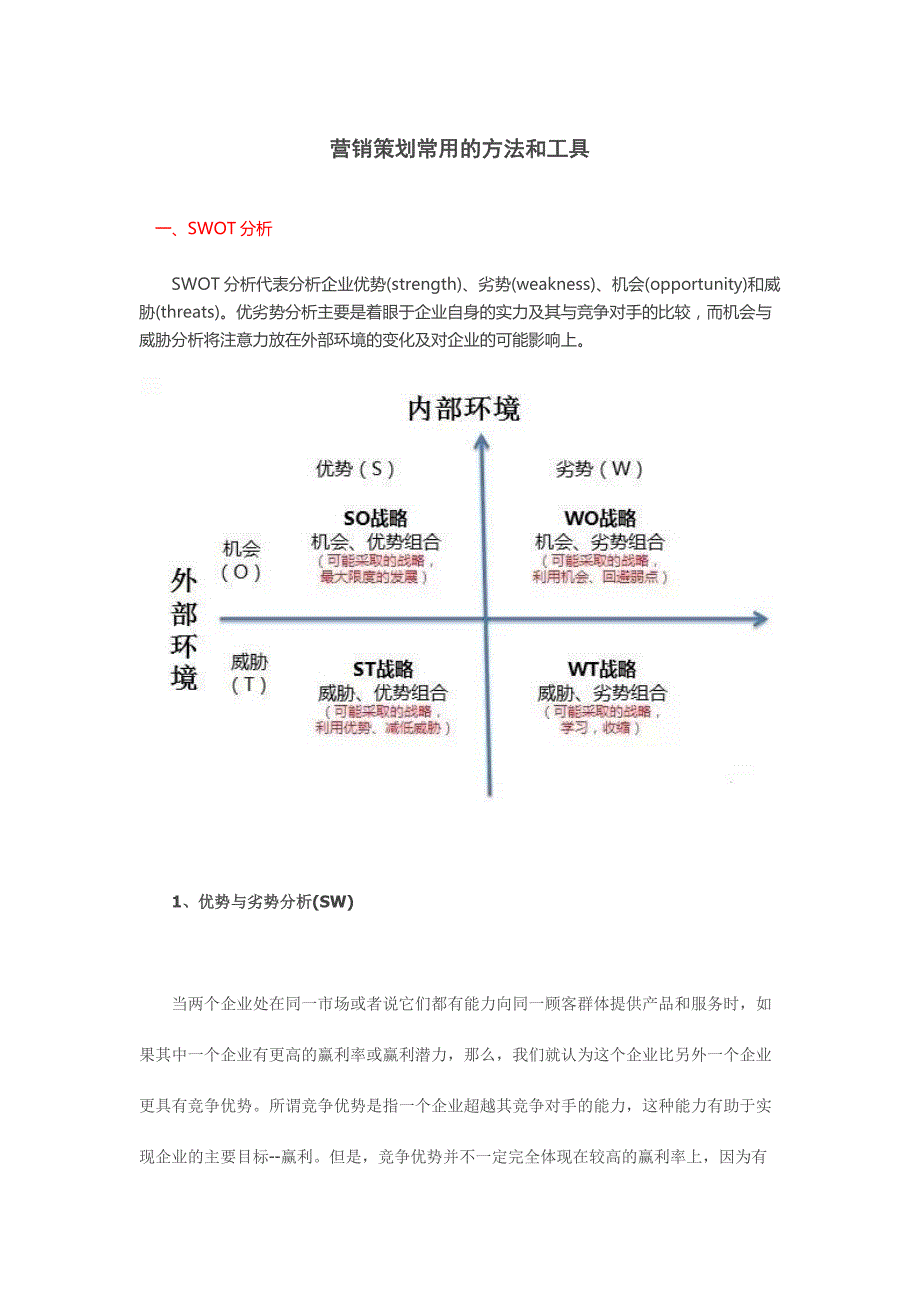 营销策划常用方法和工具_第1页