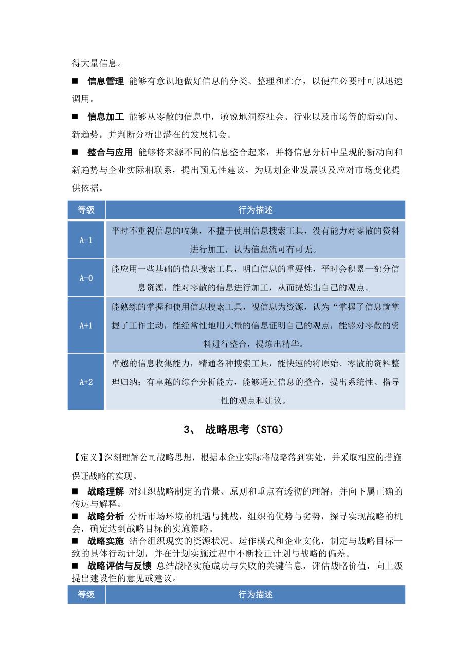 最实用的胜任力词典_第2页