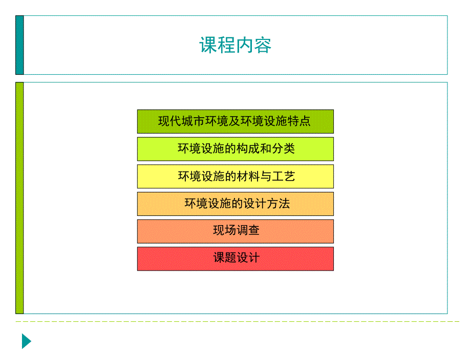 环境设施第一章第一节_第2页