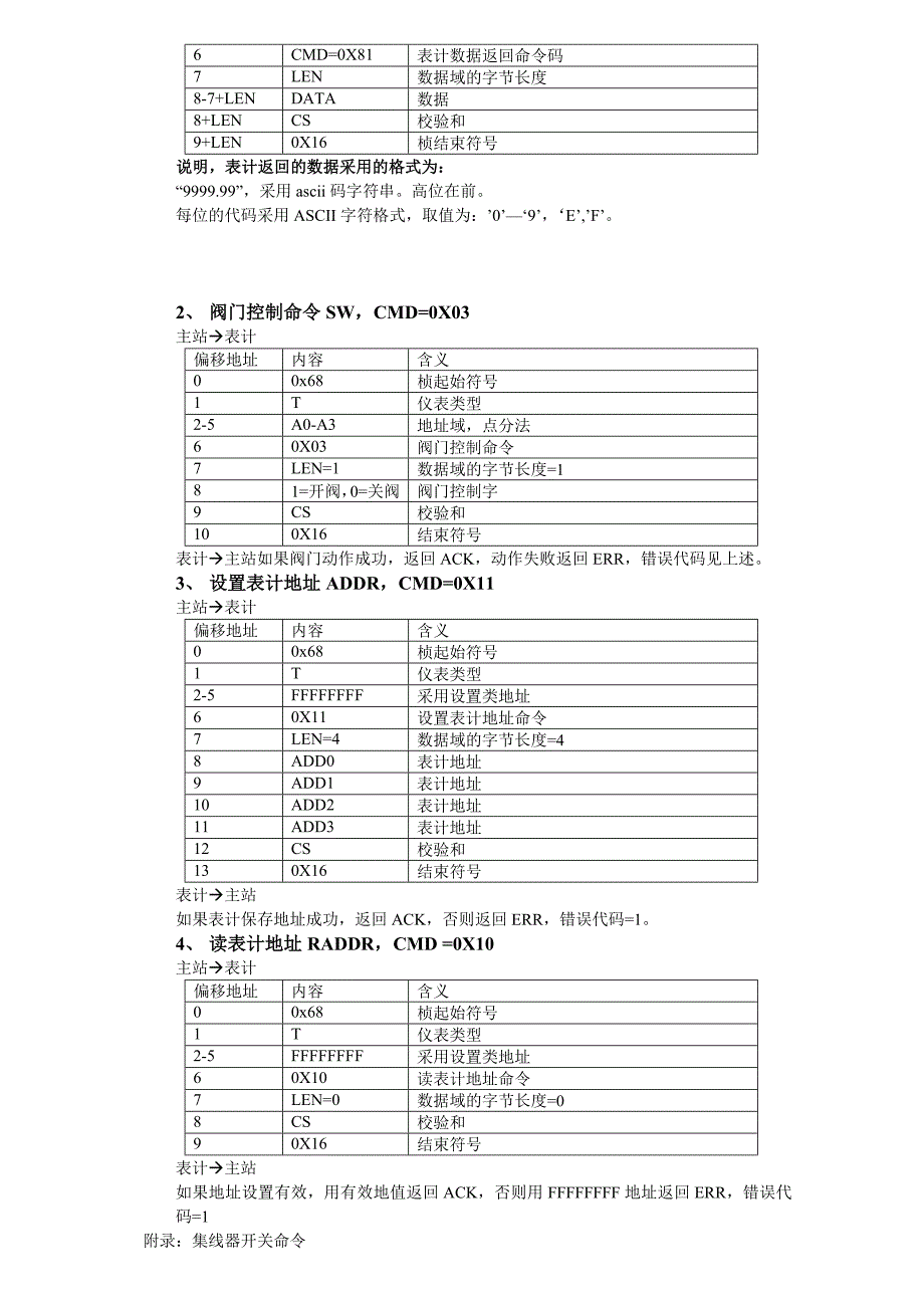 klj 表计通信协议_第3页