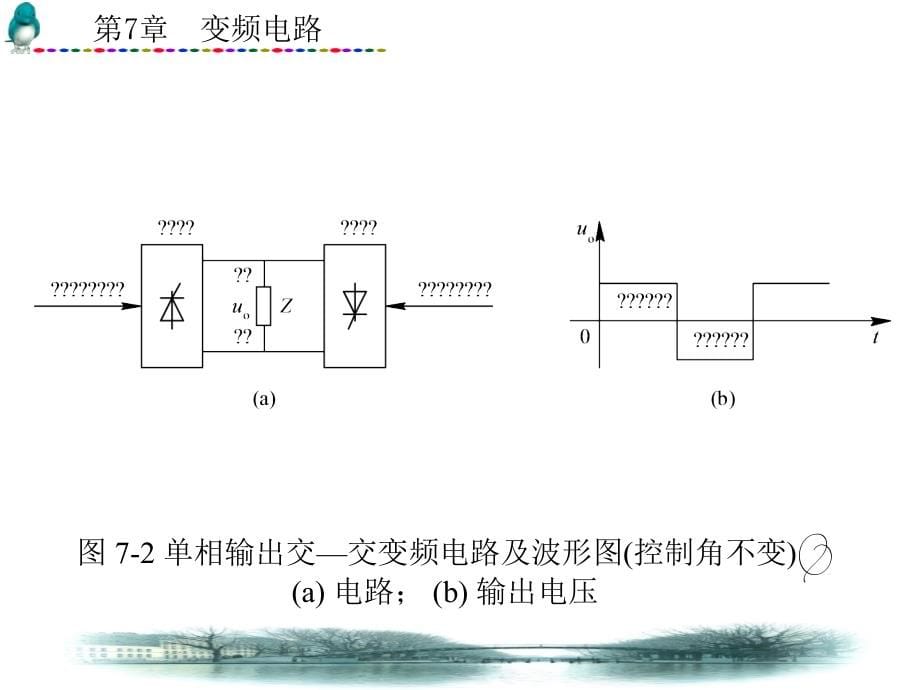 电力电子技术ppt课件第7章_第5页