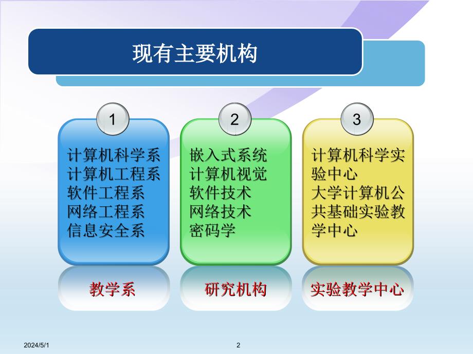 【大学】青岛大学信息工程学院介绍_第3页