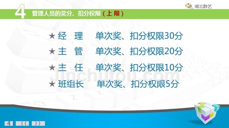 课件——积分制管理实际操作讲解-快乐会议方案_第5页