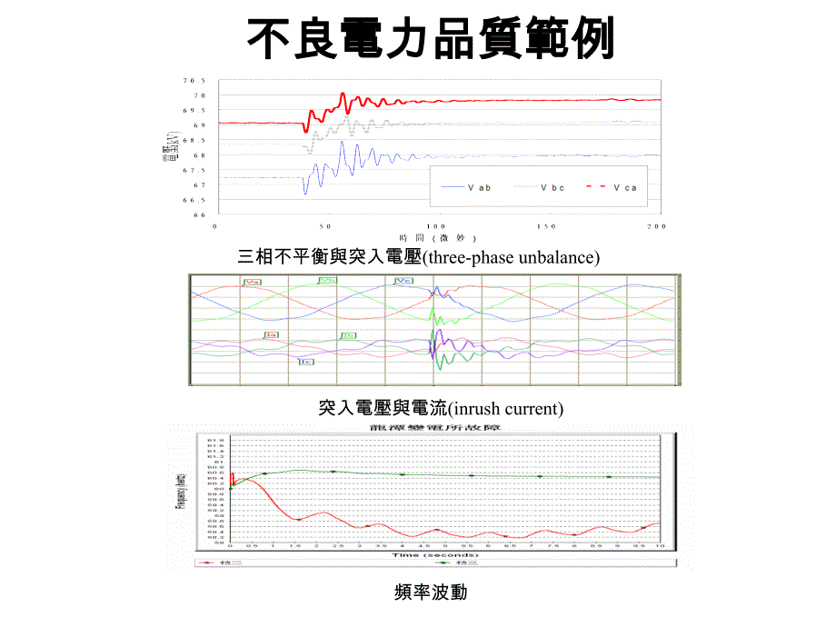 power_quality_第4页