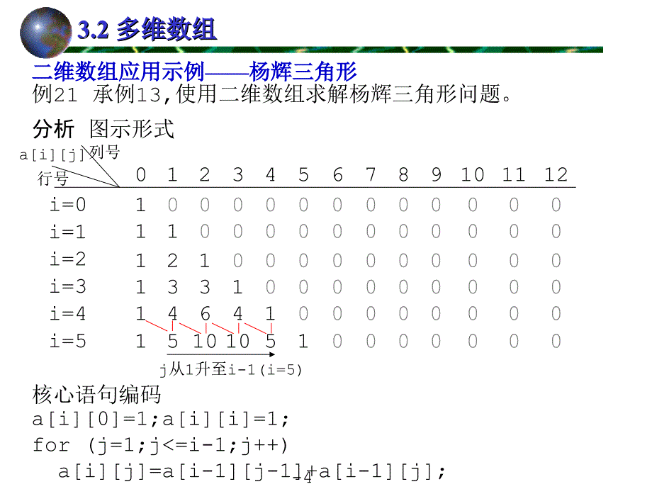 c第六讲数组与字符串(二)_第4页