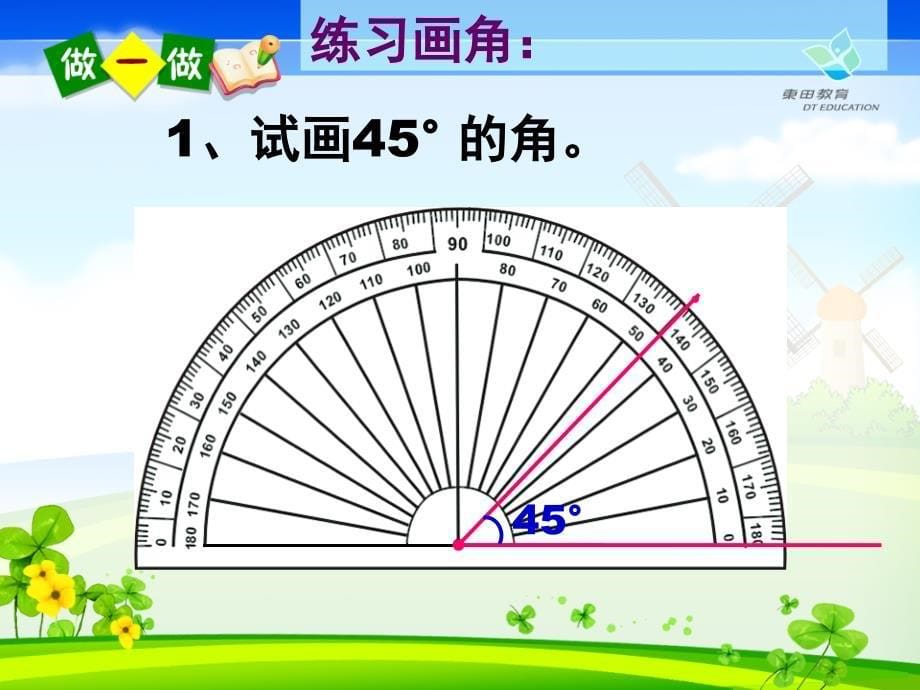 【5A版】画角(公开课)_第5页