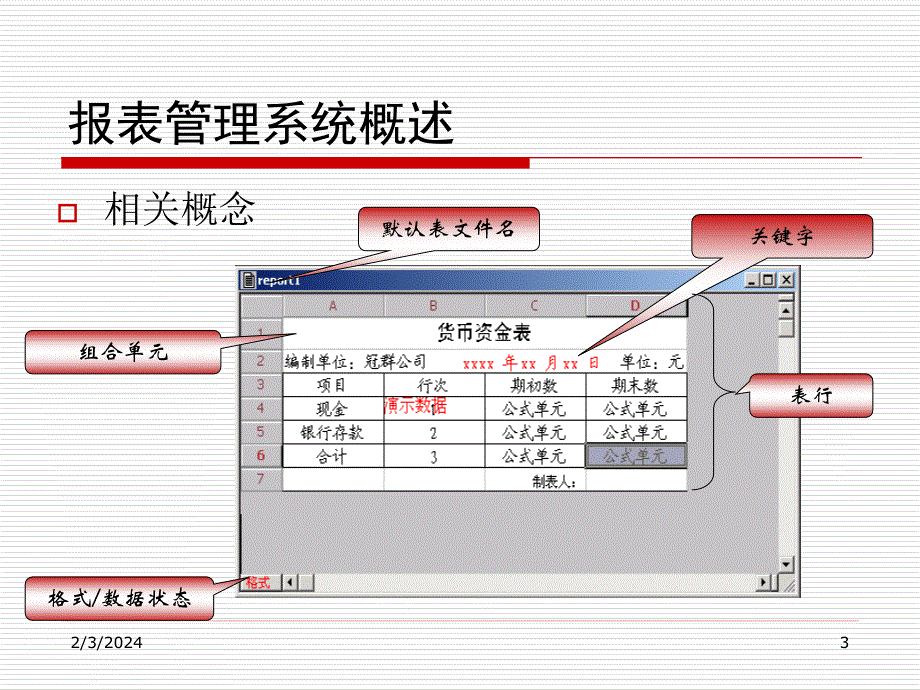 会计电算化课件(第5章ufo报表系统)_第3页