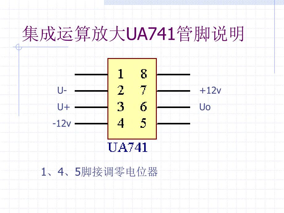 模电集成运放实物_第2页