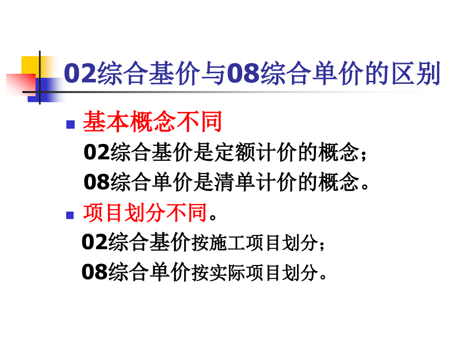 定额与08定额的区别_第1页