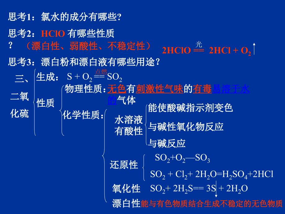 高一化学苏教版必修1第四章非金属及其化合物复习_第4页