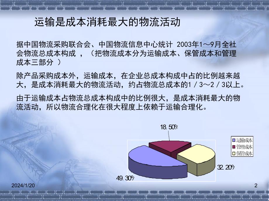 8章运输成本2011-10-08_第2页