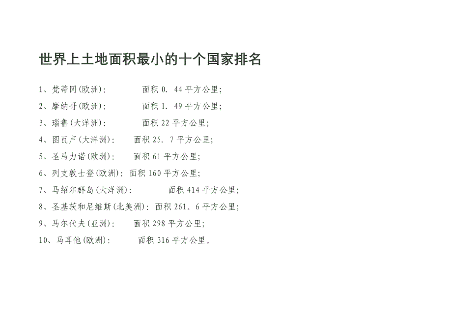 世界上土地面积最小的十个国家排名_第1页