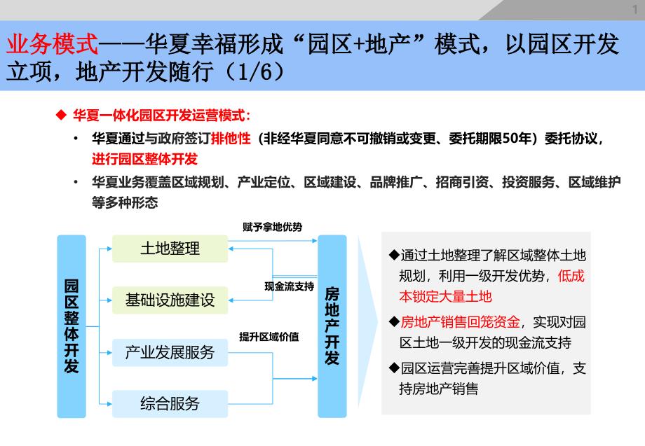 【5A版】华夏幸福-产业新城案例_第1页