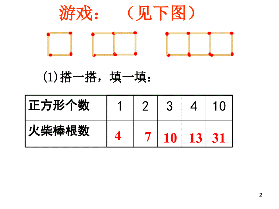 31 用字母表示数课件,初中数学字母表示数_第2页