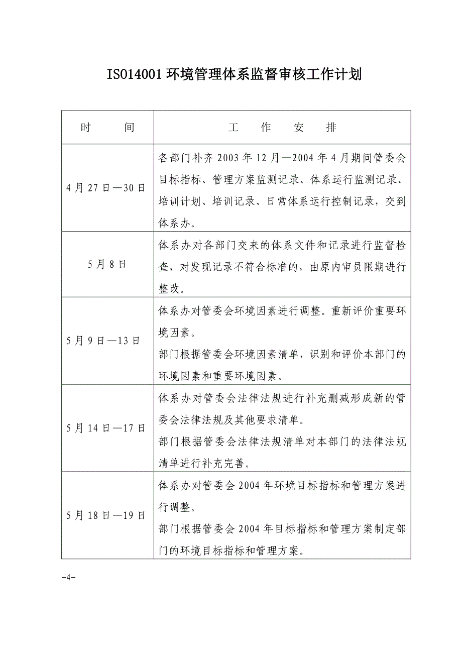 iso14001环境管理体系监督审核工作计划_第1页