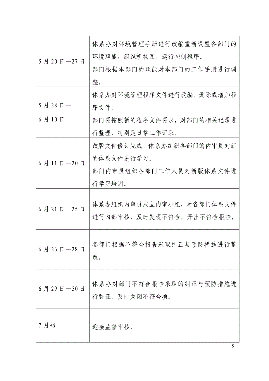 iso14001环境管理体系监督审核工作计划_第2页