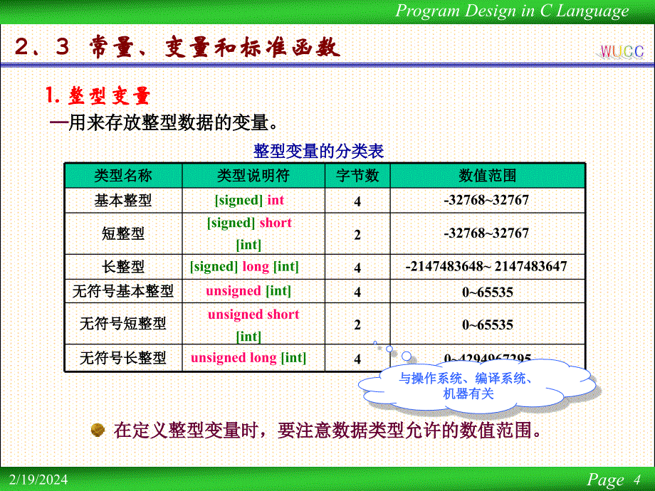 武汉大学c语言程序设计第3讲(2012级)_第3页