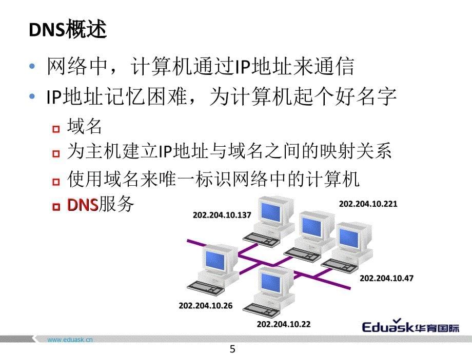 windows配置dns服务器_第5页