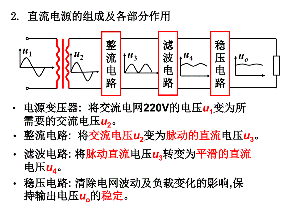 直流电源课件_第3页