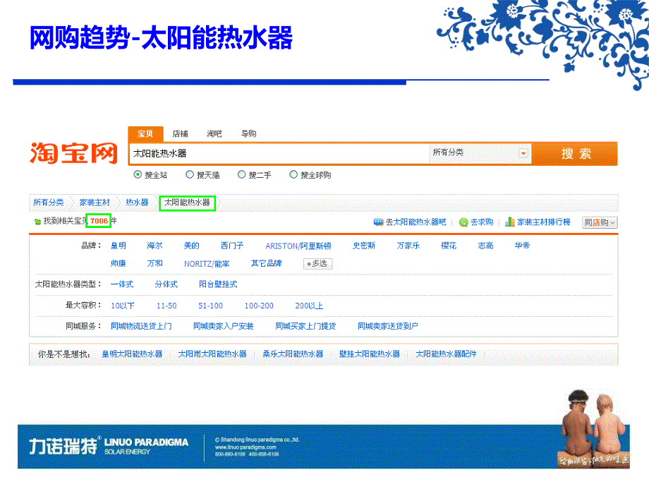 网络商城建设方案_第4页