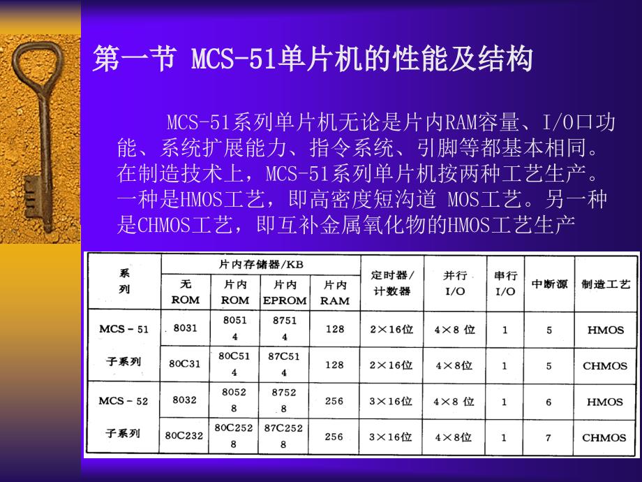 【大学课件】单片机的基本结构ppt_第2页