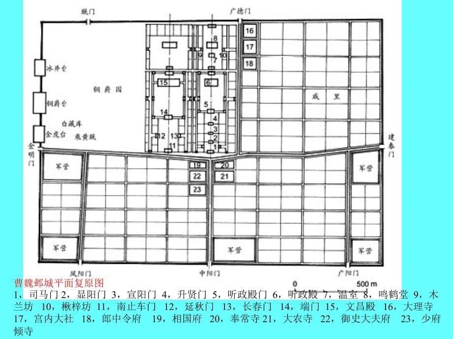 中国古代都城(秦汉至宋元明清)考古讨论_第5页