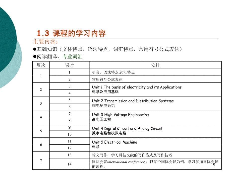 电气工程专业英语3684885_第5页