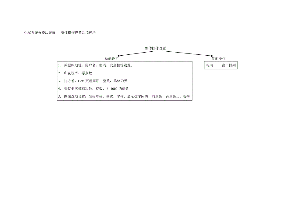 辅助系统功能结构图.doc_第4页
