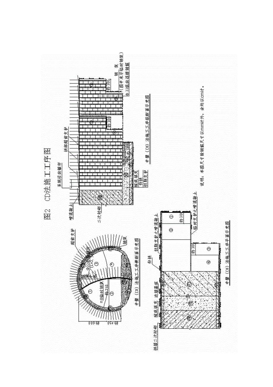 隧道cd、crd作业指导书_第5页