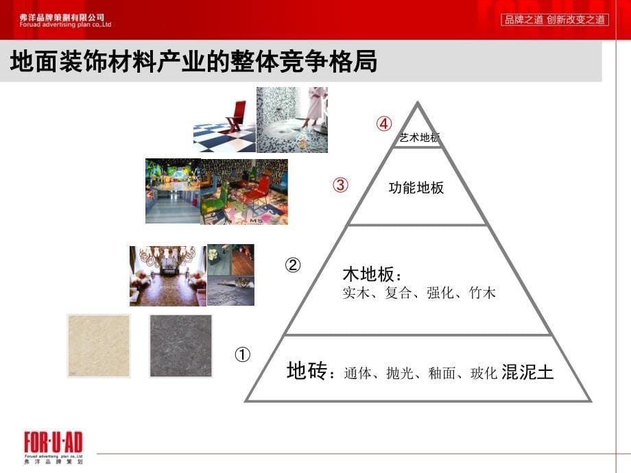 圣弗罗液体彩砖品牌定位及营销策略_第5页