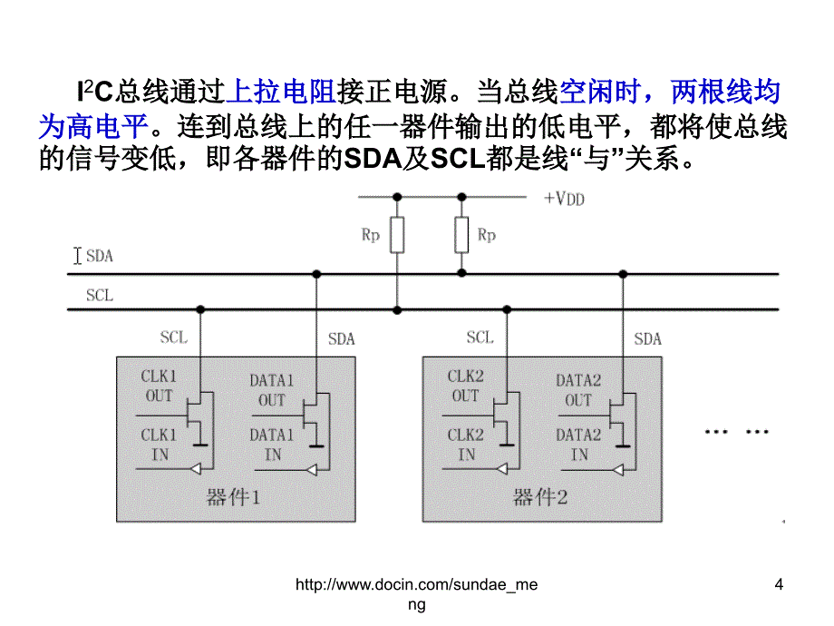 【大学课件】i2c串行总线的应用 基本知识和存储器_第4页