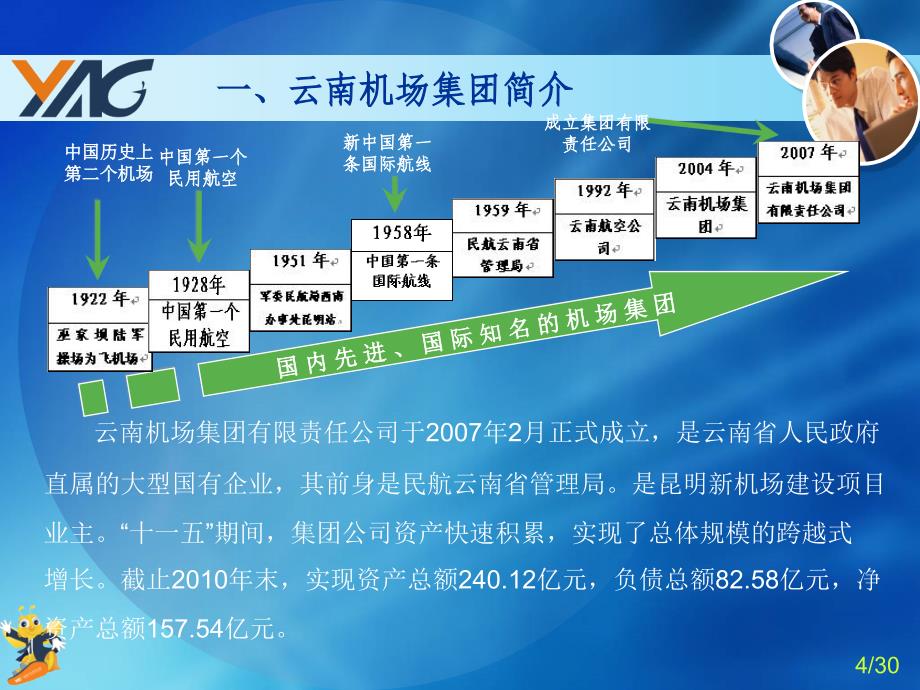 民航信息化高峰论坛材料_第4页