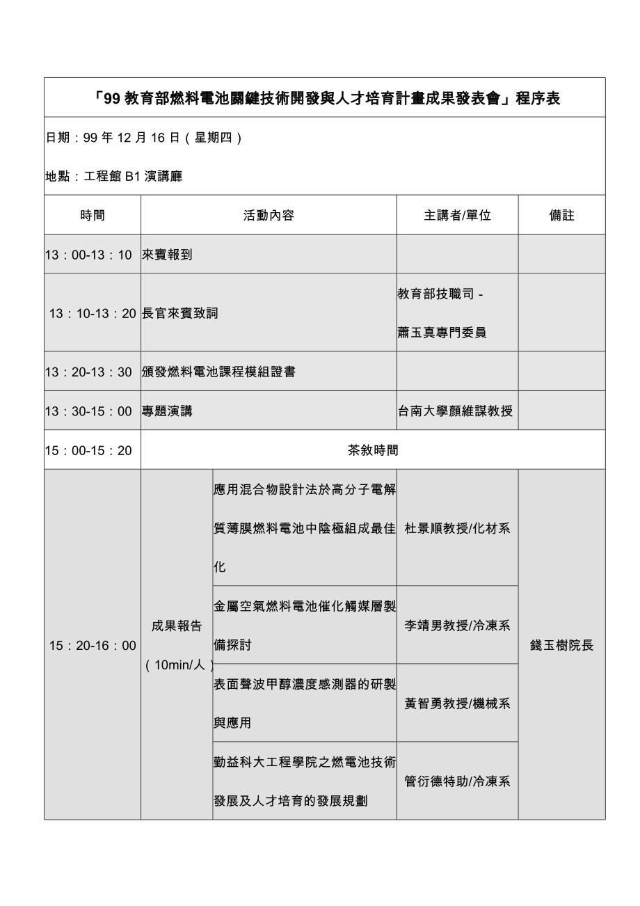 程序表-建国科技大学电子工程系_第1页