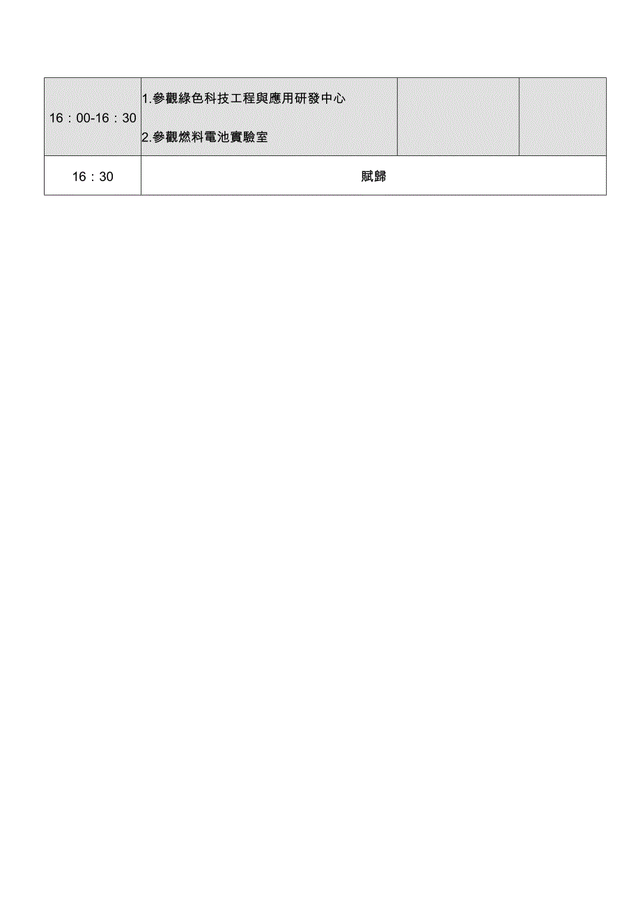 程序表-建国科技大学电子工程系_第2页