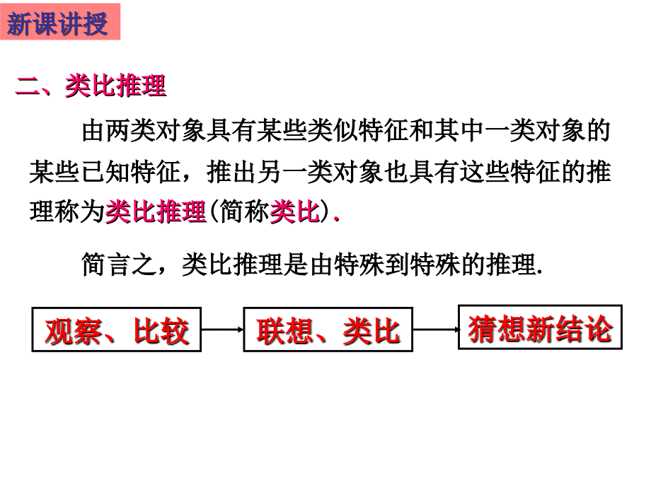 §2.1.1合情推理-类比推理_第4页