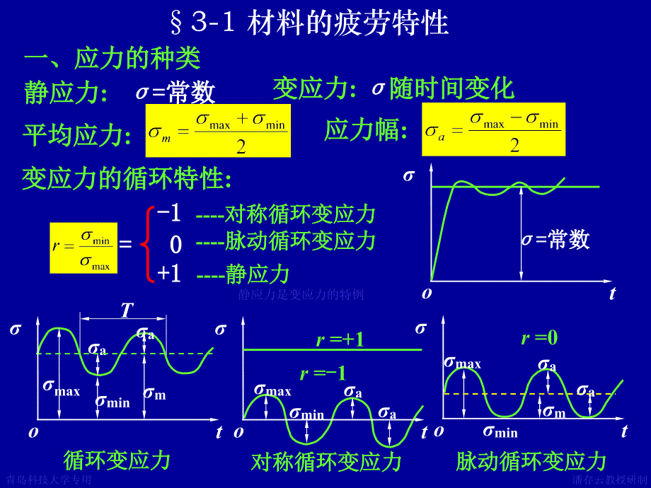 机械设计3机械零件的强度_第2页