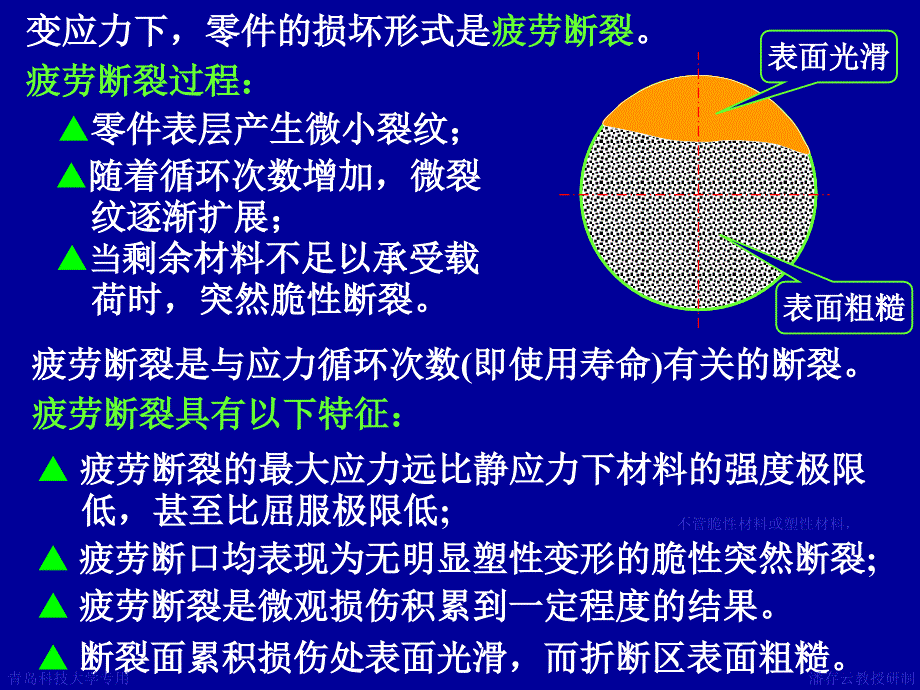 机械设计3机械零件的强度_第3页