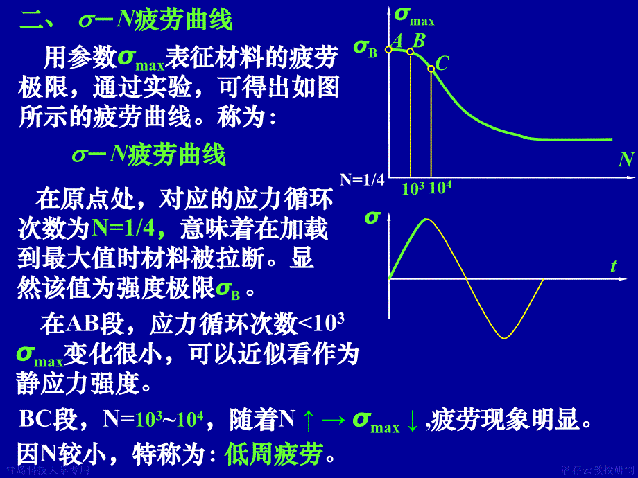 机械设计3机械零件的强度_第4页