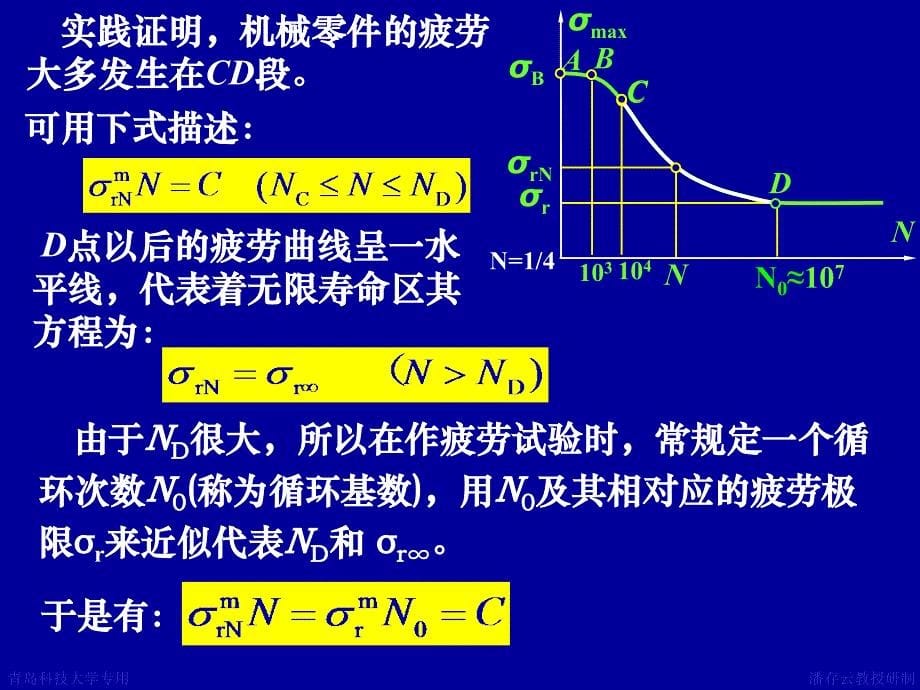 机械设计3机械零件的强度_第5页