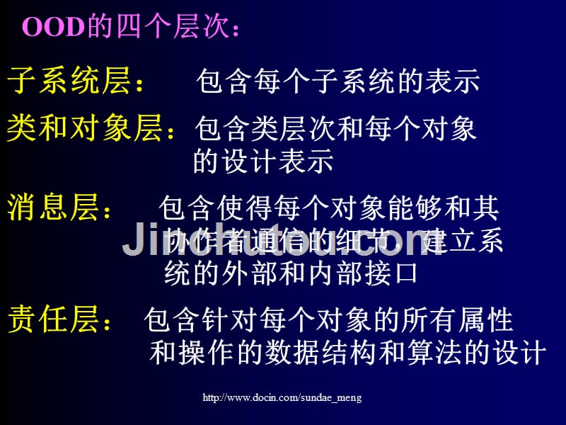 【大学课件】面向对象设计方法_第5页